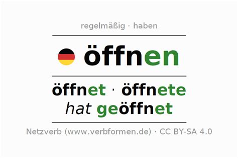 öffnen konjugation|Konjugation von ÖFFNEN